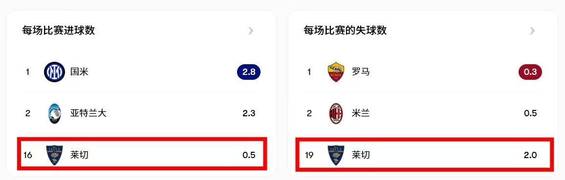 毕尔巴鄂古根海姆博物馆